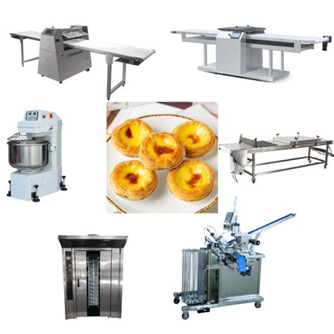 Bakery Machine 的图像结果