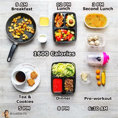 low calorie diet plans