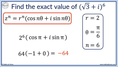 Image result for Factor Theorem with Complex Numbers