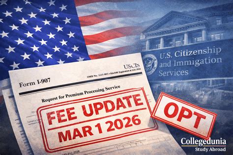 USCIS hikes premium processing fees from March 1, 2026; OPT fee to ~$1. ...