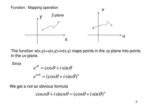 Image result for Complex Function Variables