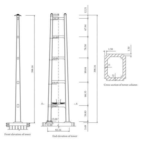 Bridge 的图像结果