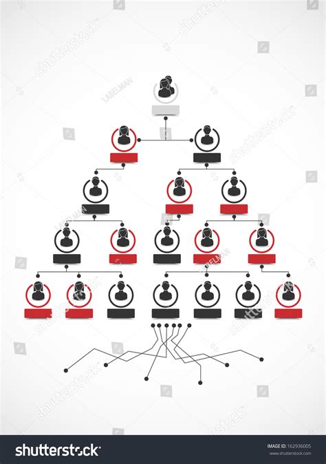 Image result for Family Tree Infographic