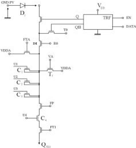 Digital Input 的图像结果