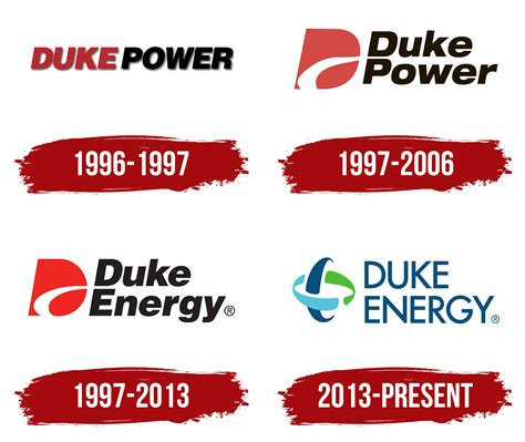 Duke Energy Logo