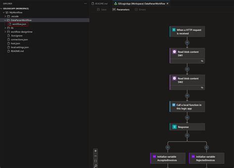 Image result for Azure Logic Apps and Visual Studio Code PowerShell
