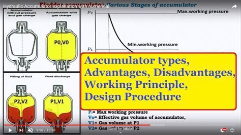 accumulator betekenis | Get ₹900 Bonus When You Download Now Android ...