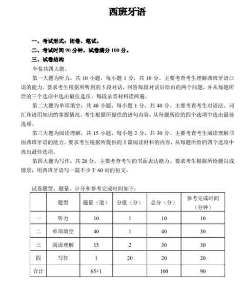 重庆2020年6月普通高中学业水平合格性考试考试说明- 重庆本地宝