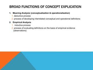 Image result for Concept Explication