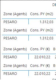 Solved: Page dimension and hide header - Microsoft Fabric Community