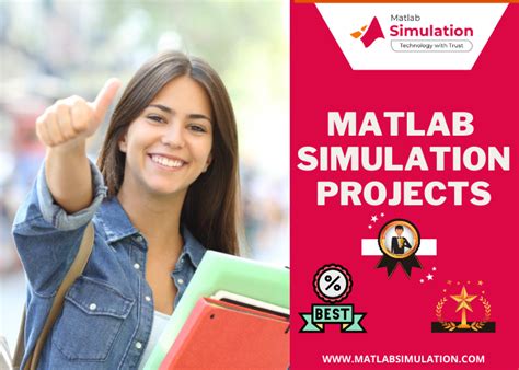 Simulation Practice Mat Lab 的图像结果