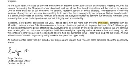 Image result for Operating Performance