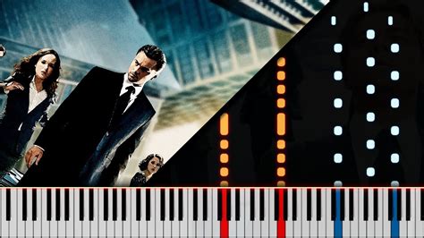 Image result for Inception Piano Tutorial