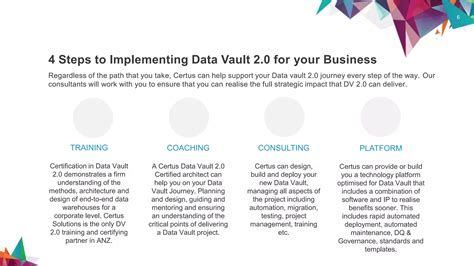 Data Vault 2.0 - Getting Started | Certus Solutions | PPTX