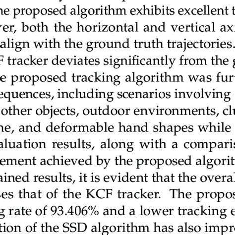 Image result for Kcf Tracking Algorithm