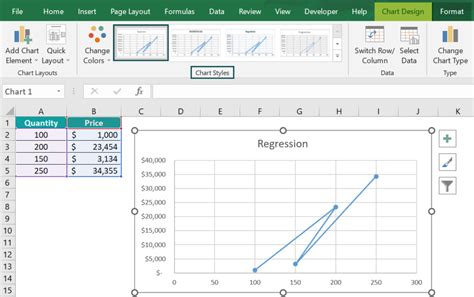 Image result for Using Linear Regression in Excel