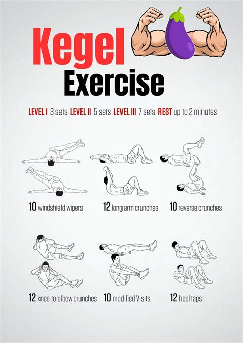 How to do kegel exercises with pictures – Artofit