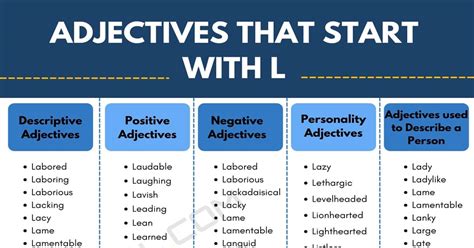 585 Adjectives that Start with L (L Adjectives in English) • 7ESL
