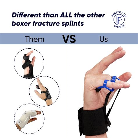 Boxer Fracture Brace, Ulnar Gutter Splint, Hand Nepal | Ubuy