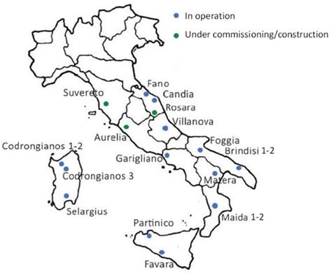 Comparison of Advanced Flexible Alternating Current Transmission System ...