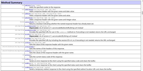 Image result for Java Servlet Handle HTTP Request