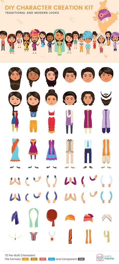 Image result for Character Create Own