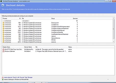 Image result for System32 File