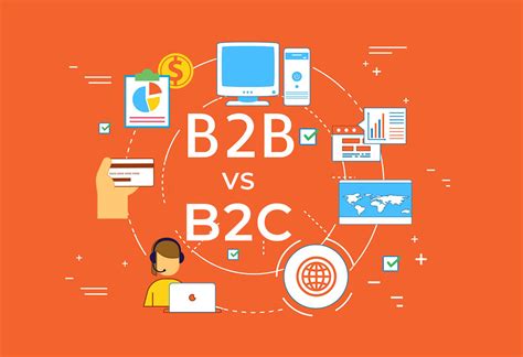 B2B vs B2C Marketing – Differences Explained - Measurable Sales Results