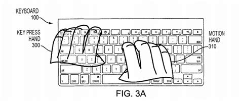 Keyboards On Future MacBooks Might Double Up As Trackpads - Tech