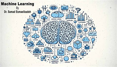 Image result for Machine Learning Concepts