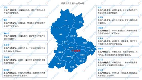【产业图谱】2022年吕梁市产业布局及产业招商地图分析-中商情报网