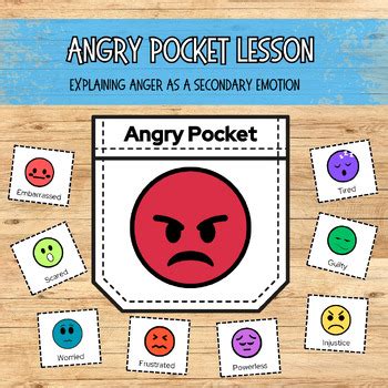 Image result for Object Lesson On Anger