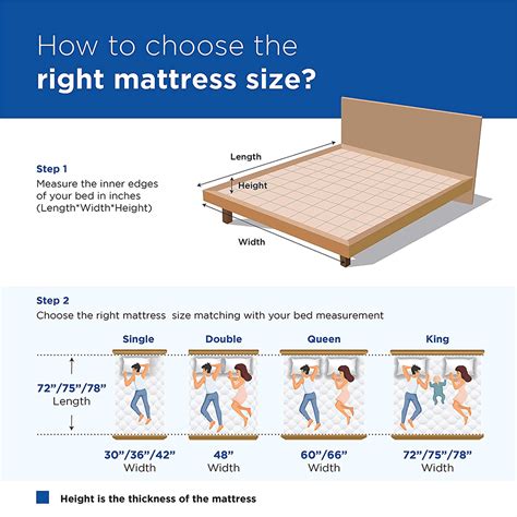 Peps Restonic Ardene Euro Top 8 inch Pocketed Spring Mattress With Fre