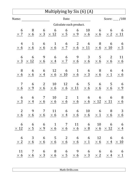 Multiplication Modulo 6 的图像结果