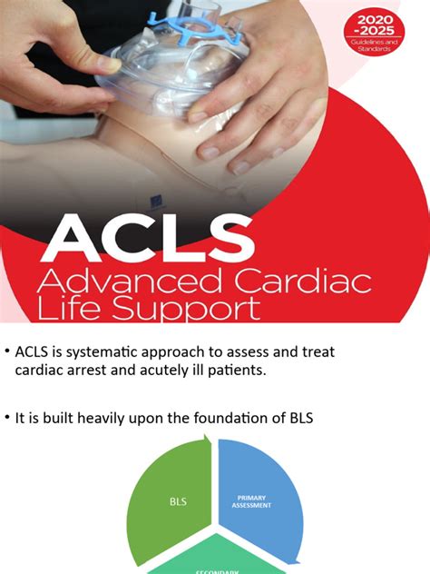 Image result for ACLS Overview