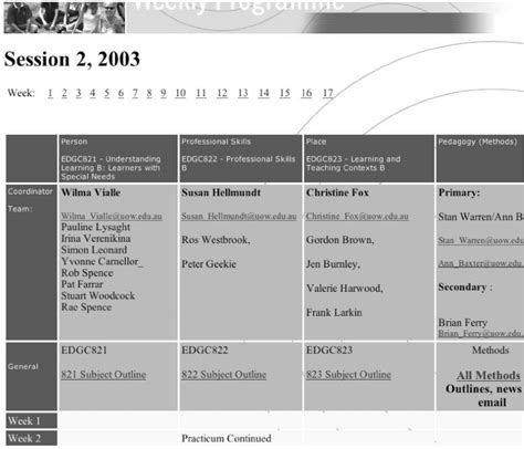 Image result for Term Weekly Programmer