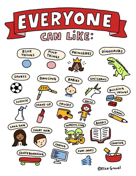 Examples of Stereotypes 的图像结果