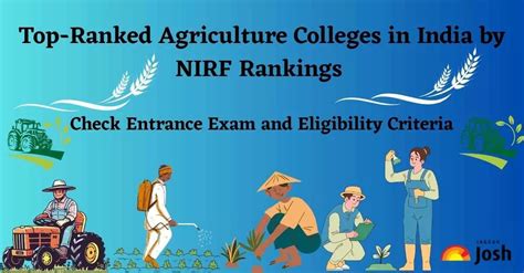 Top-Ranked Agriculture Colleges in India by NIRF Rankings: Check ...