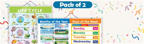 GO WOO Combo of 2 Life Cycle and MONTHS OF THE YEAR AND DAYS OF THE ...