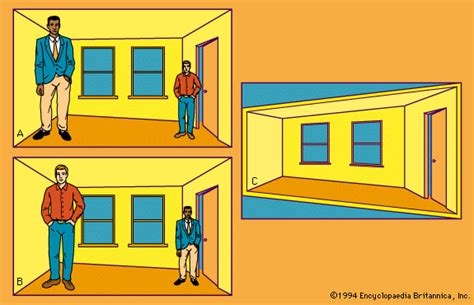 Image result for Space Constancy