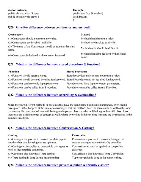 Image result for Data Structure Interview Questions