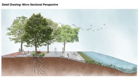 The Leisure Link | CEPT - Portfolio