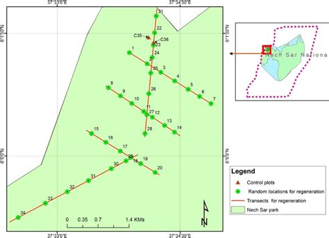 Image result for Transects Method