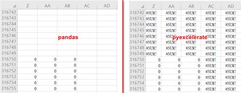 Python Pyexcelerate 的图像结果