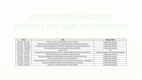 Hand Over Timeline 的图像结果