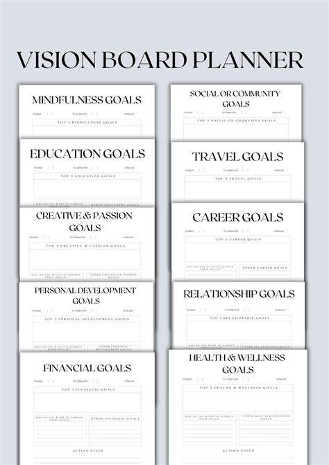 Image result for Goal Setting Vision Board