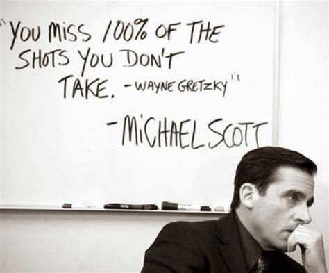 Innovation Quotes for Work 的图像结果