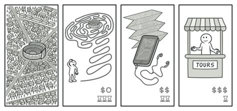 Image result for CArray Iterator