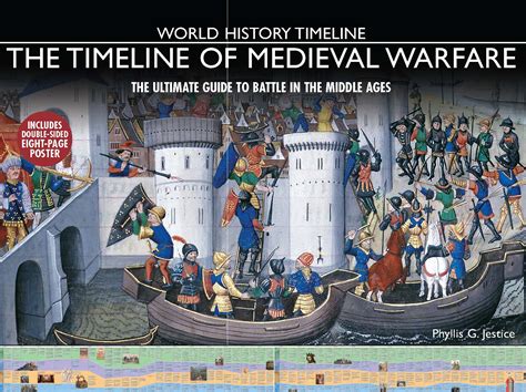 Timeline Medieval 的图像结果