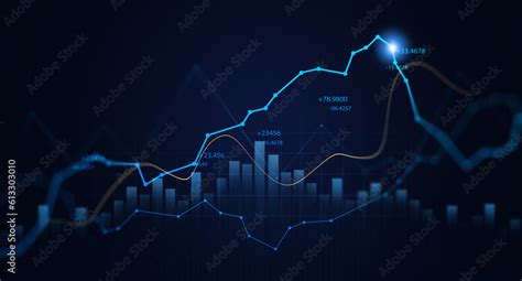 Stock Market 的图像结果